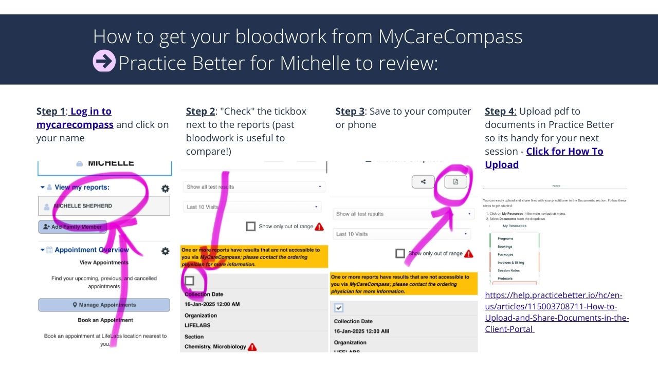 Screenshots of how to download lifelabs carecompass bloodwork in bc